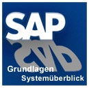 SAP Training Grundlagen Systemüberblick